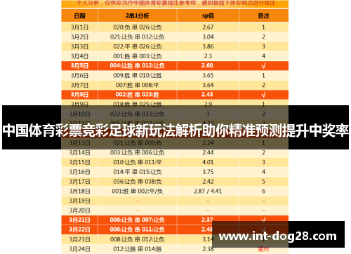 中国体育彩票竞彩足球新玩法解析助你精准预测提升中奖率
