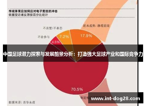 中国足球潜力探索与发展前景分析：打造强大足球产业和国际竞争力